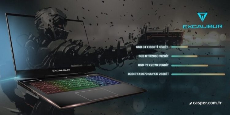 Rekabetçi̇ Oyuncular İçi̇n Yeni̇ Oyun Bi̇lgi̇sayarı Ön Satışa Çıktı