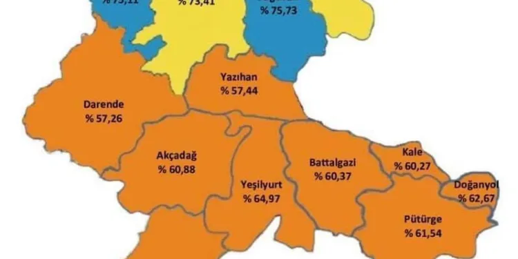 Malatya İçi̇n Hedef: “Mavi̇” Olmak