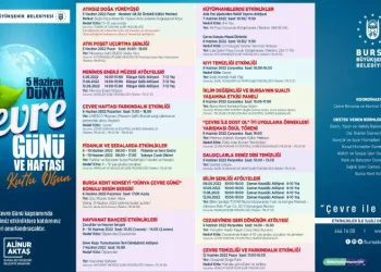 Bursa’nın gündemi ‘sağlıklı çevre’