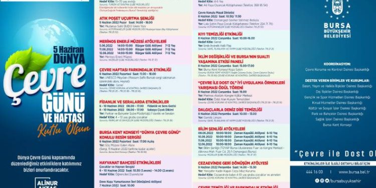 Bursa’nın gündemi ‘sağlıklı çevre’