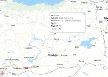 Bingöl’de korkutan deprem