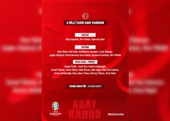 A Milli Futbol Takımı’nın, Belçika ve Japonya maçlarının kadrosu açıklandı