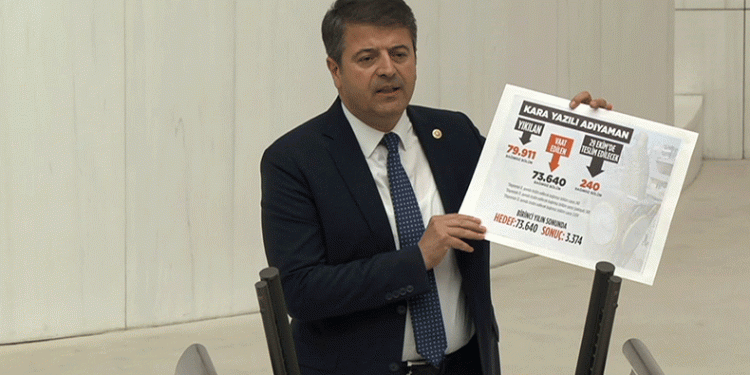 Kalıcı deprem konutları gündeme geldi