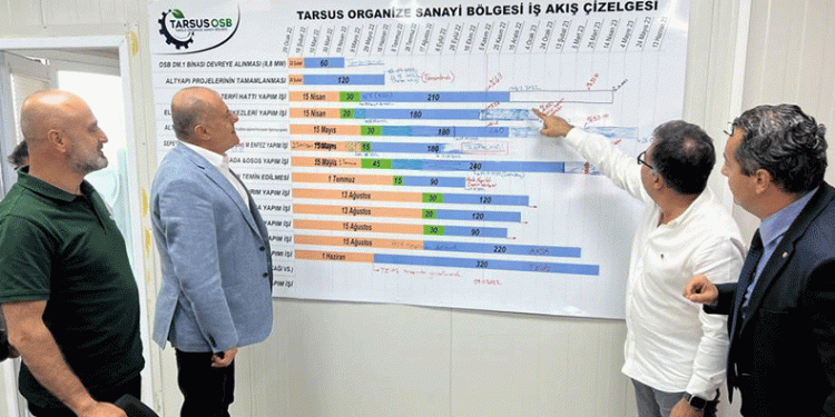 Gemlik’e Organize Sanayi Bölgesi kuruluyor