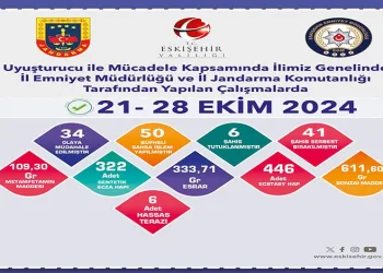 Otomobil kazılan çukura düştü