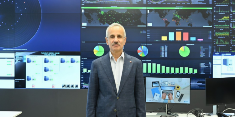 Uraloğlu’dan 282 Milyon erişim engellendi