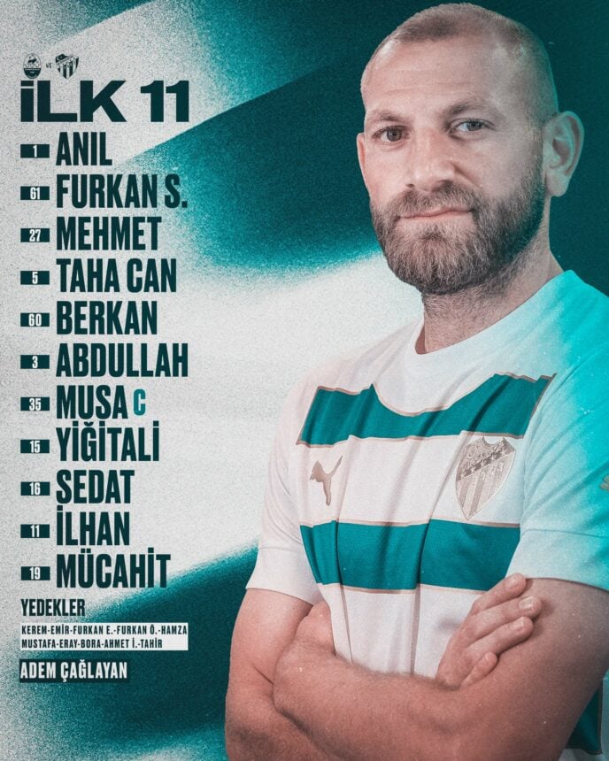 Bursaspor'un kadrosu