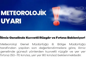 Niğde için kuvvetli rüzgar ve fırtına uyarısı