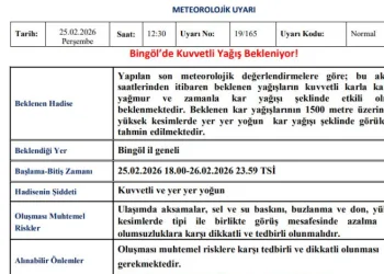 Bingöl için ‘Kuvvetli Yağış’ uyarısı