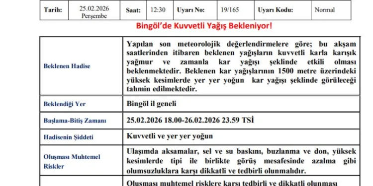 Bingöl için ‘Kuvvetli Yağış’ uyarısı