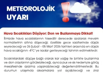 Niğde’de meteorolojik uyarı: Don ve buzlanmaya dikkat