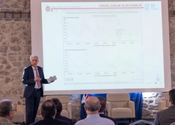 İzmir’de yeraltı suları anlık izlenecek