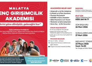 Malatya Genç Girişimcilik Akademisi 28 Mart’ta başlıyor